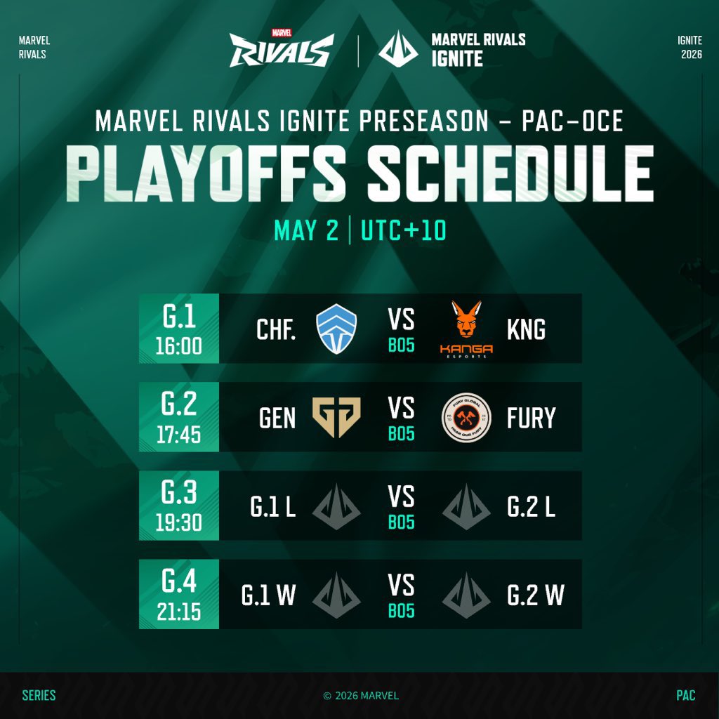 Marvel Rivals Esports tweet media