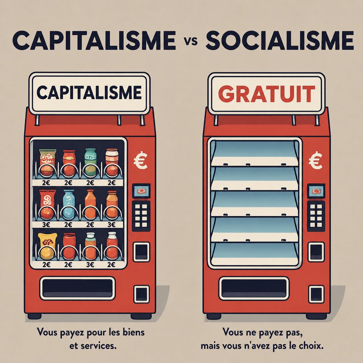 Libertarien tweet media
