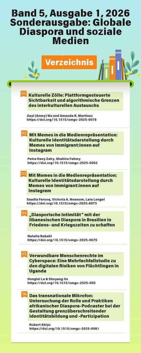 SISU_OMGC_LAB_German tweet media