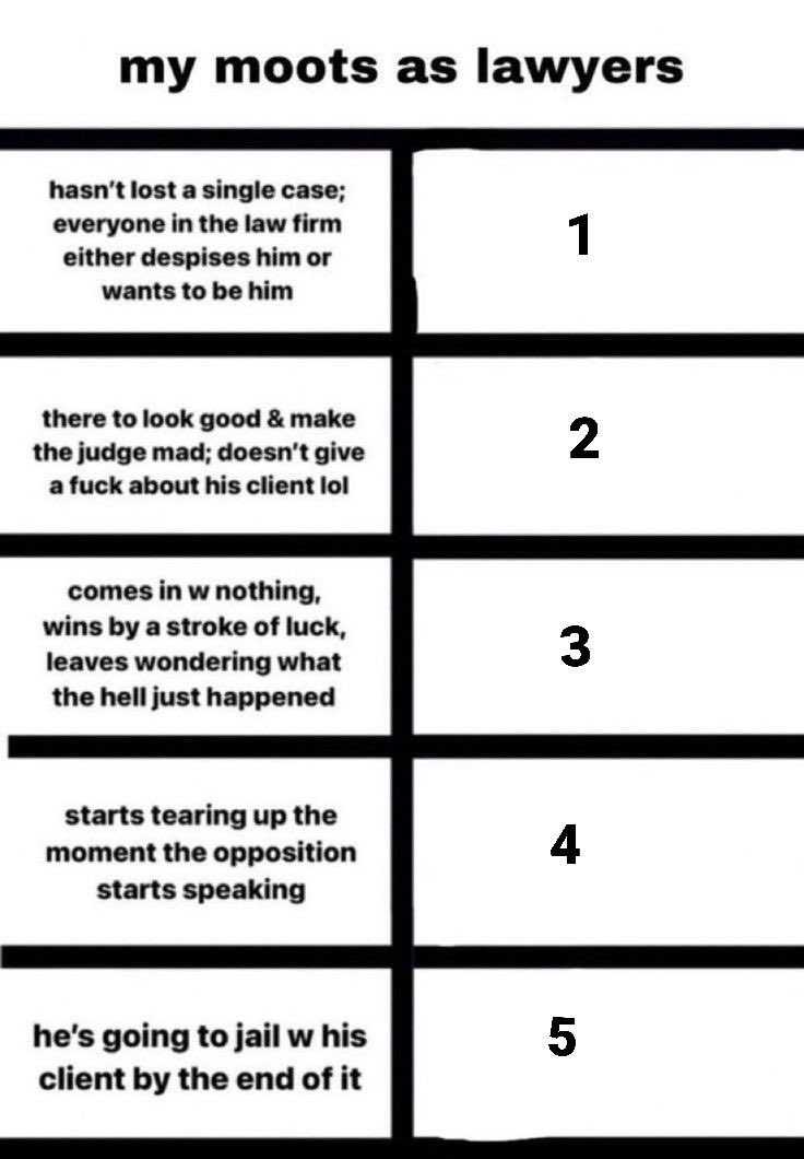 star tweet media