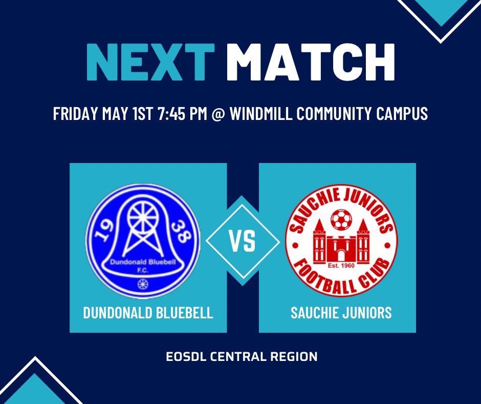 Dundonald Bluebell u20’s tweet media