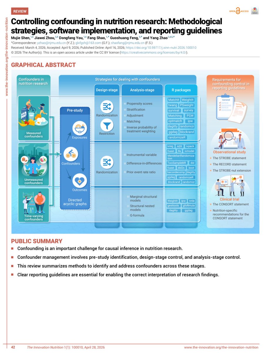 NutrioSci's tweet image. Controlling confounding in nutrition research: Methodological strategies, software implementation, and reporting guidelines

Open Access
doi.org/10.59717/j.xin…

#nutrition #meded #medx #statistics