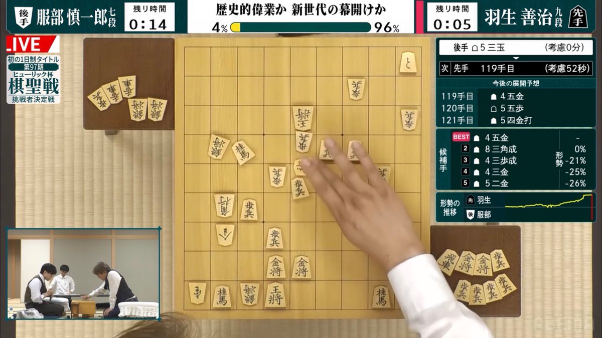 😸日本将棋猫🤔🍀 tweet media