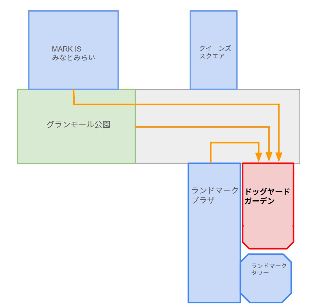 日本マンダロア計画 PRアカウント tweet media