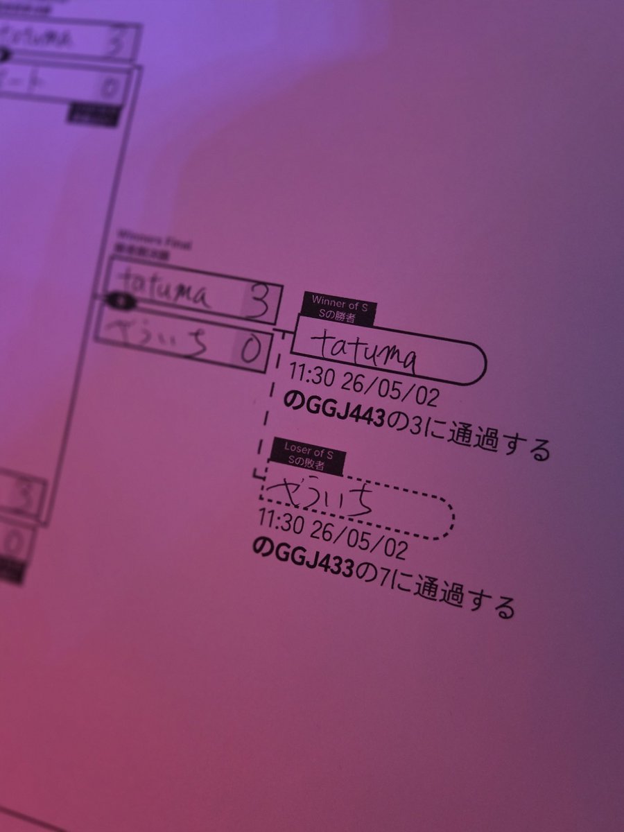 やぅぃち tweet media