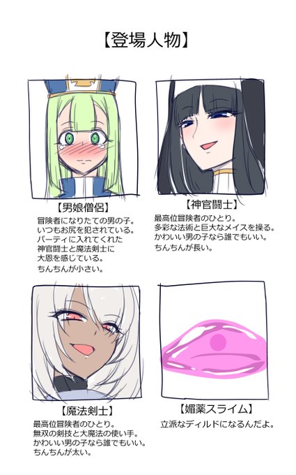 蜥蜴重工で一番売れたCG集の登場人物です 