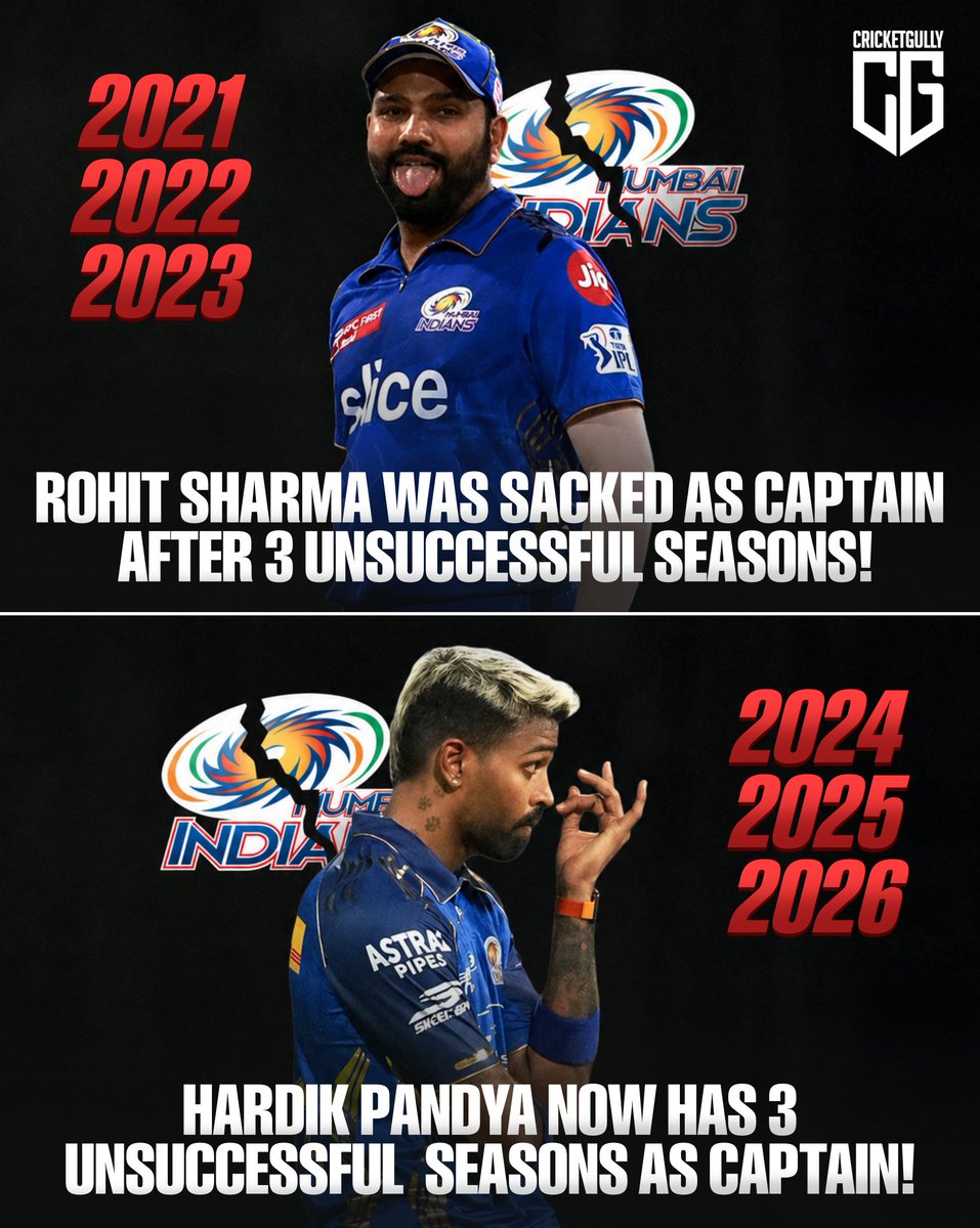 CricketGully tweet media