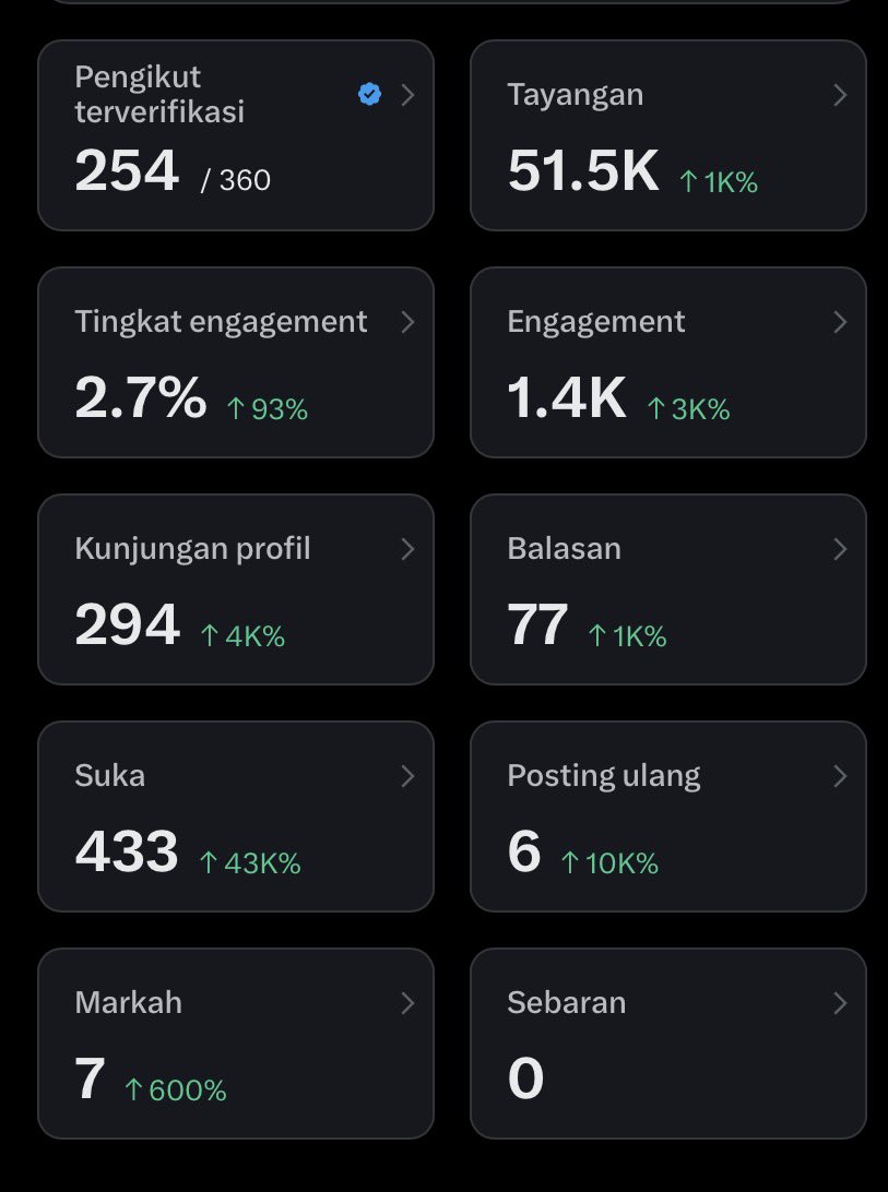 Ris tweet media