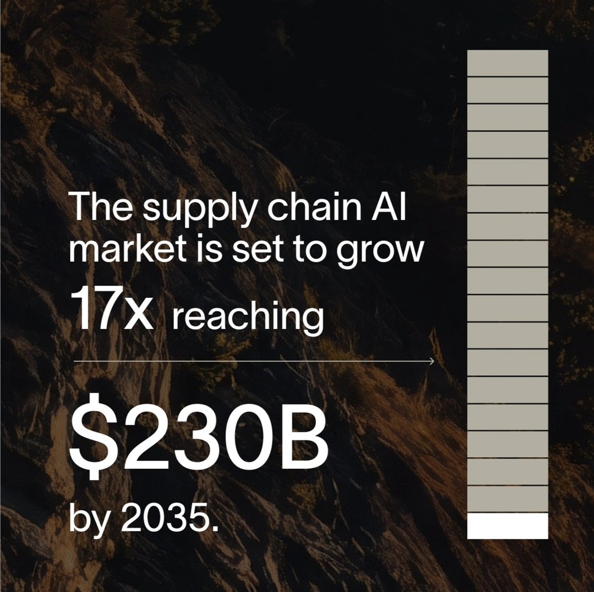 Raft - The AI workforce for supply chain tweet media