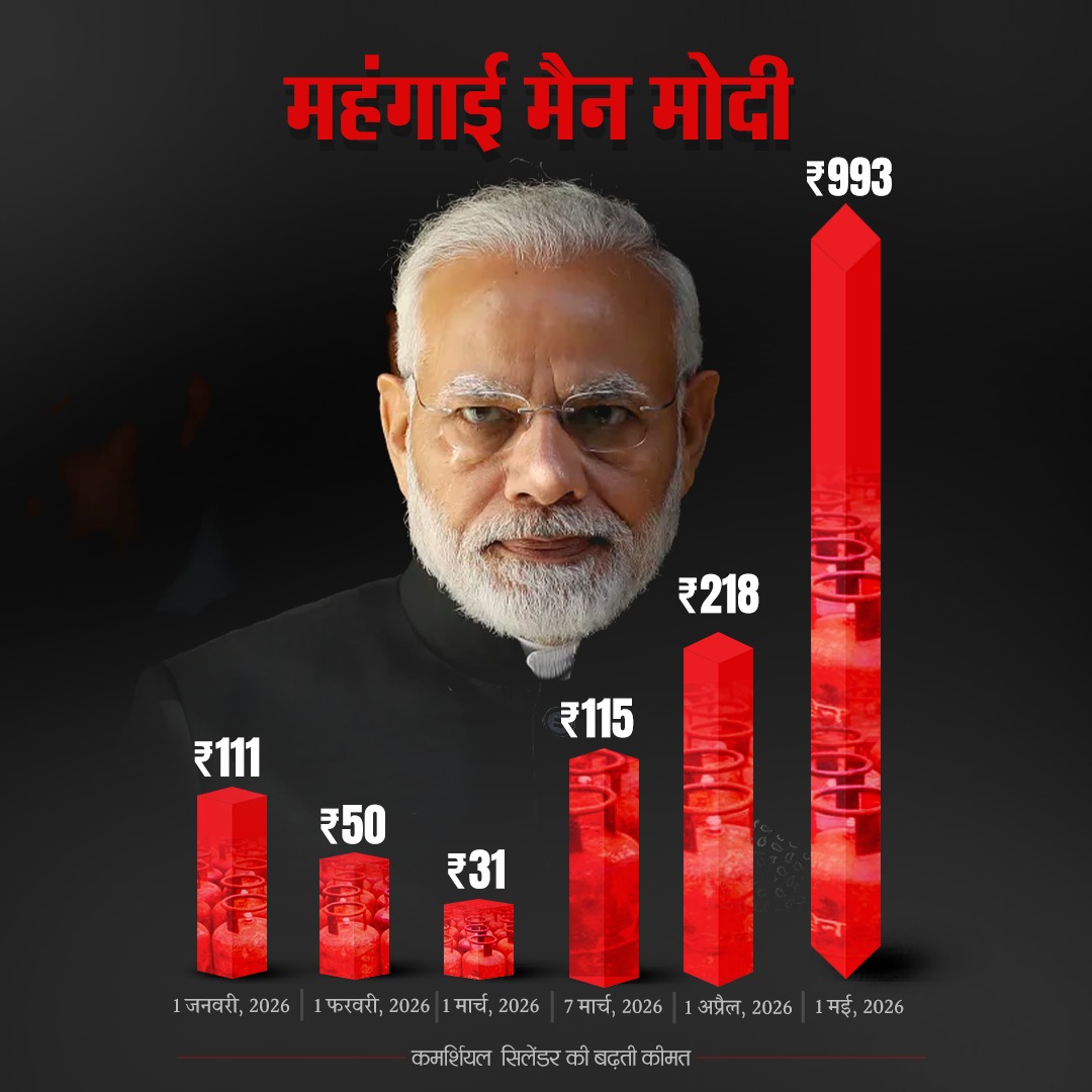 'महंगाई मैन' मोदी का कहर