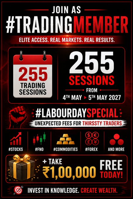 CHARTISKING's tweet photo. 🚀 Join as #TradingMember
#LabourDaySpecial (Unexpected pricing last time for this Year )
•Now since Morning 9:00 till now 4:00 PM
►83/200 JOINED us
•Fees is peanuts -Zero value
•From here Massive Winning Journey starts to #Premiumembership to #TradingSecrets https://t.co/jBucIlOopZ