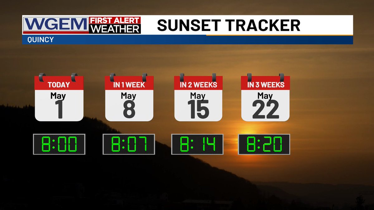 WGEMWeather's tweet image. 8pm sunsets return today! We will have sunsets at or later than 8pm through August 16th. wgem.com/weather #sunset