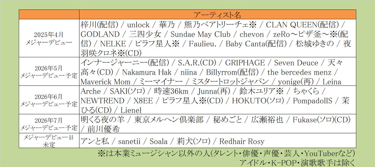 綿毛 tweet media