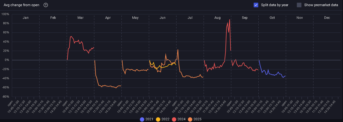Flash Research tweet media