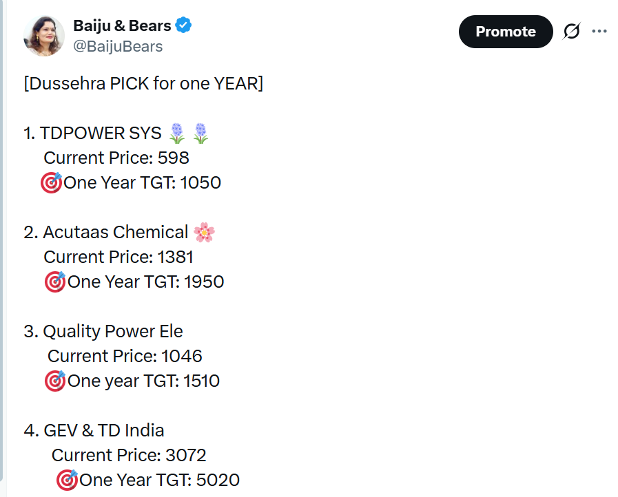 BaijuBears's tweet image. #New Basket Loding ................