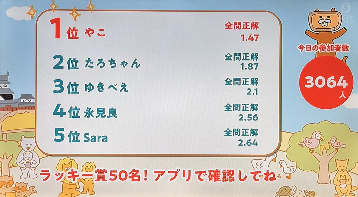 田川　結貴 tweet media