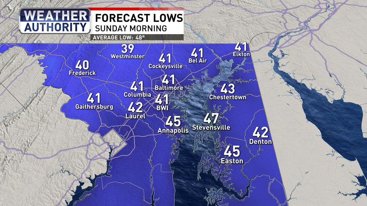 WEEKEND TEMPS:
- below average temperatures this weekend 
- should be in low 70s 
- frost possible overnight Saturday to Sunday morning 
#Fox45