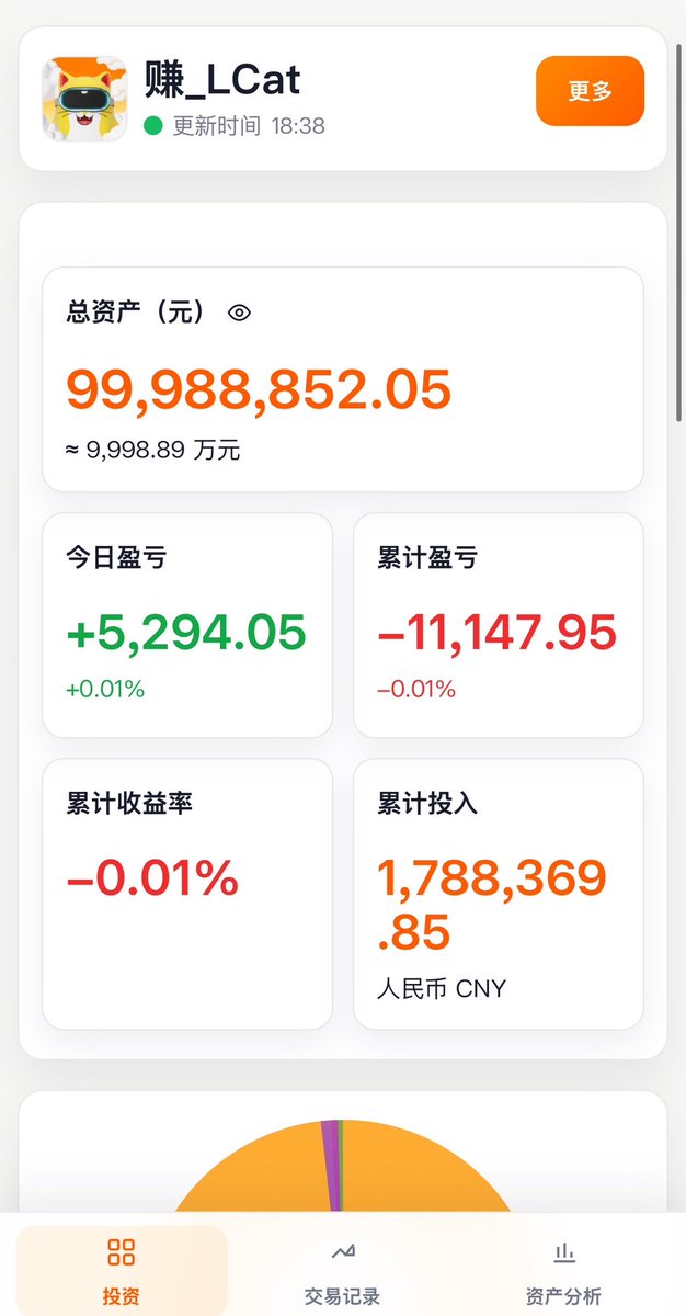 赚_LCat tweet media