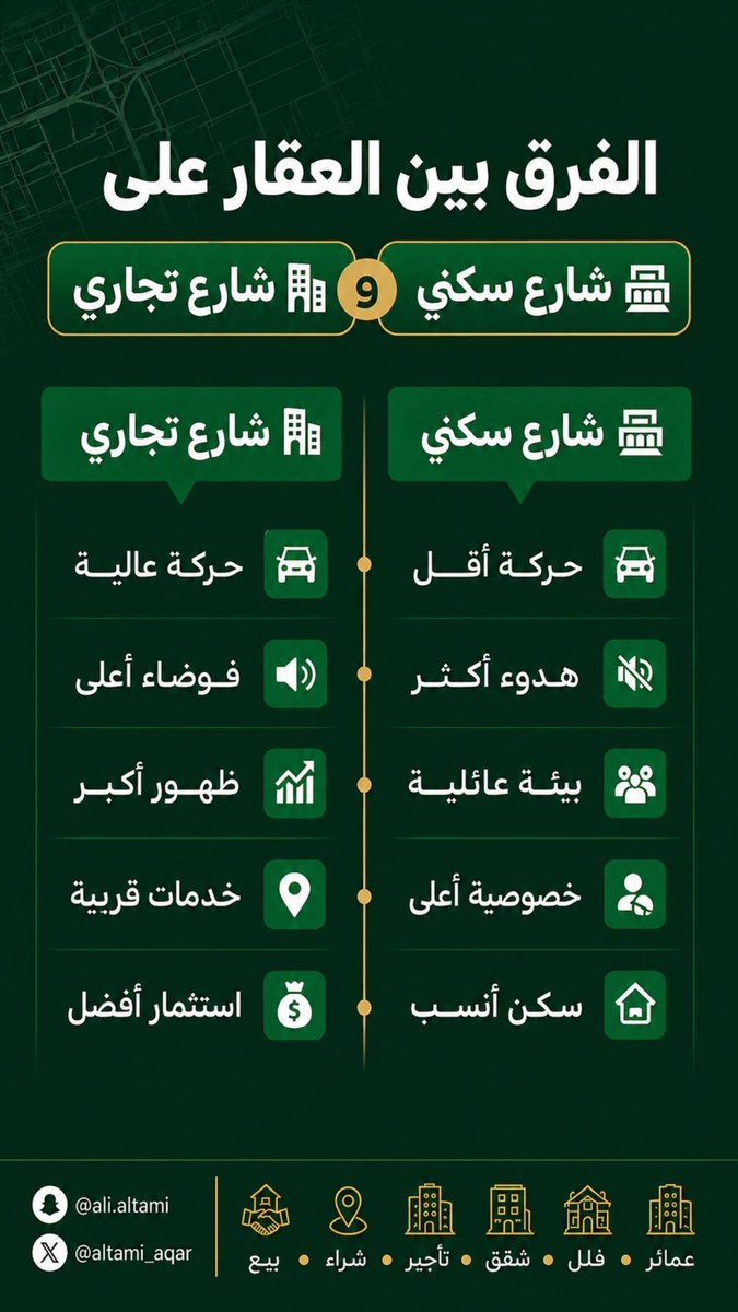 علي آل طامي tweet media