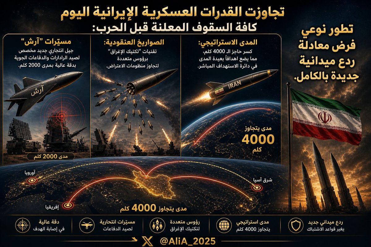 عـليـاء ✿◕ ‿ ◕✿ ✪ tweet media