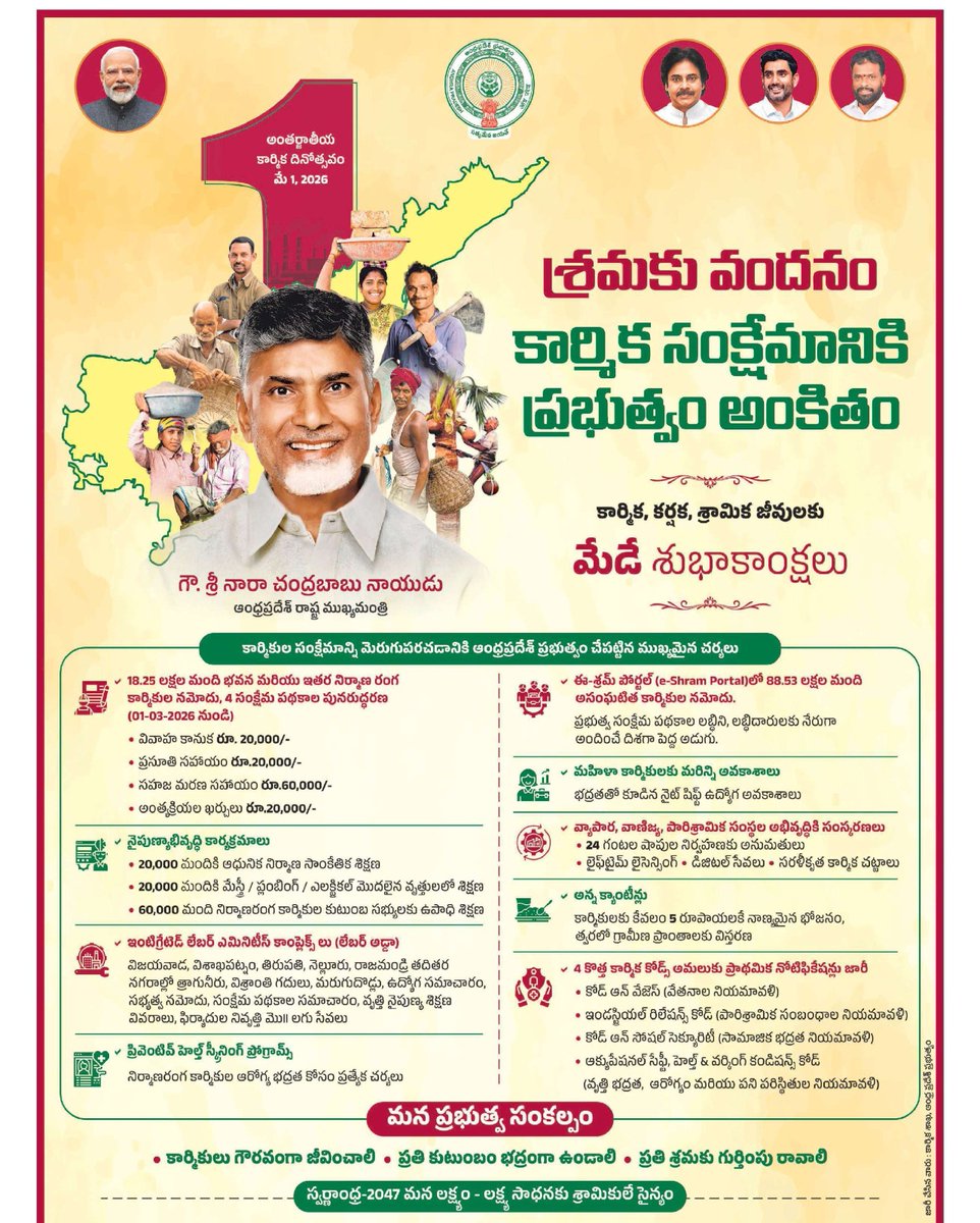 Bhavishyathuku Guarantee tweet media