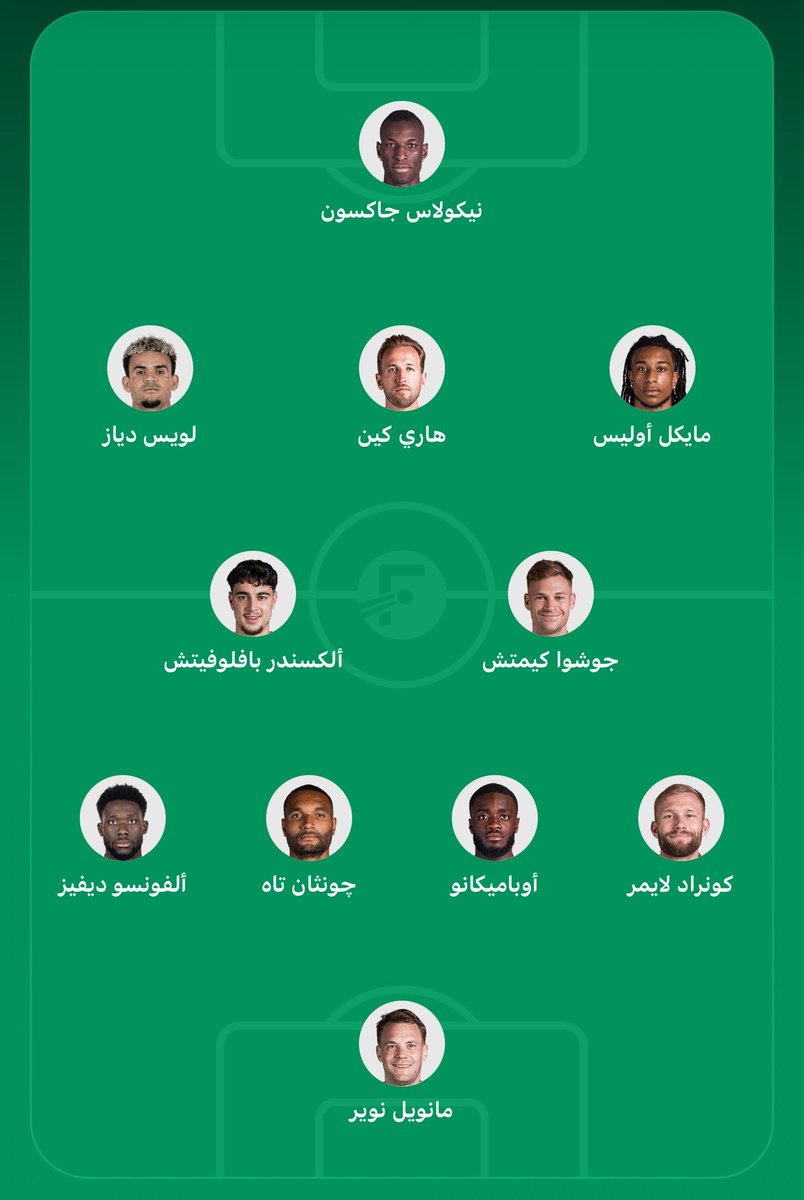 ابو كيميتش #الاحتياطي tweet media