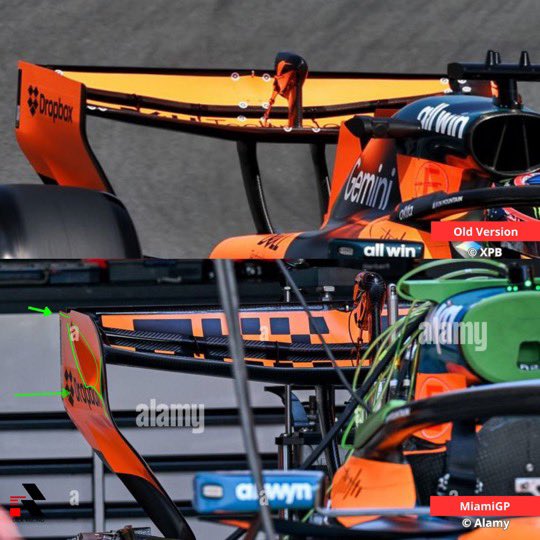 McLarenF1France's tweet image. 🟠 Nouveauté sur l'aileron arrière ce qui met en évidence les modifications sur l’endplate notamment

 @FulvioVigilante #F1 #McLaren #MiamiGP