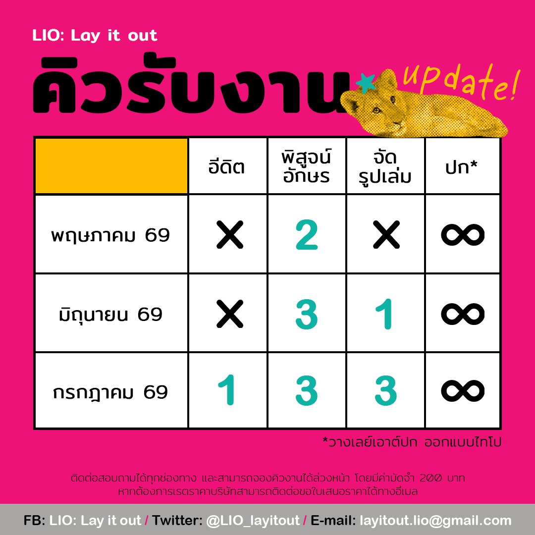 LIO: Lay it out พิสูจน์อักษร อีดิต จัดรูปเล่ม tweet media