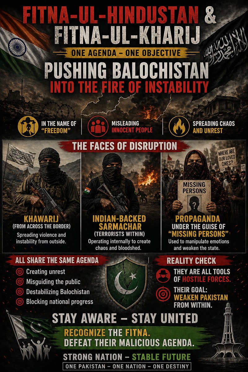 veerzara1007's tweet image. Fitna-ul-Hindustan and Fitna-ul-Kharij have a common agenda of wreaking havoc in the name of freedom in Balochistan,
#NoToTerrorism
#InstabilityInTheNameOfFreedom
#PeaceAndStability
#PeaceInBalochistan
#EndViolence
#NeedForPeace