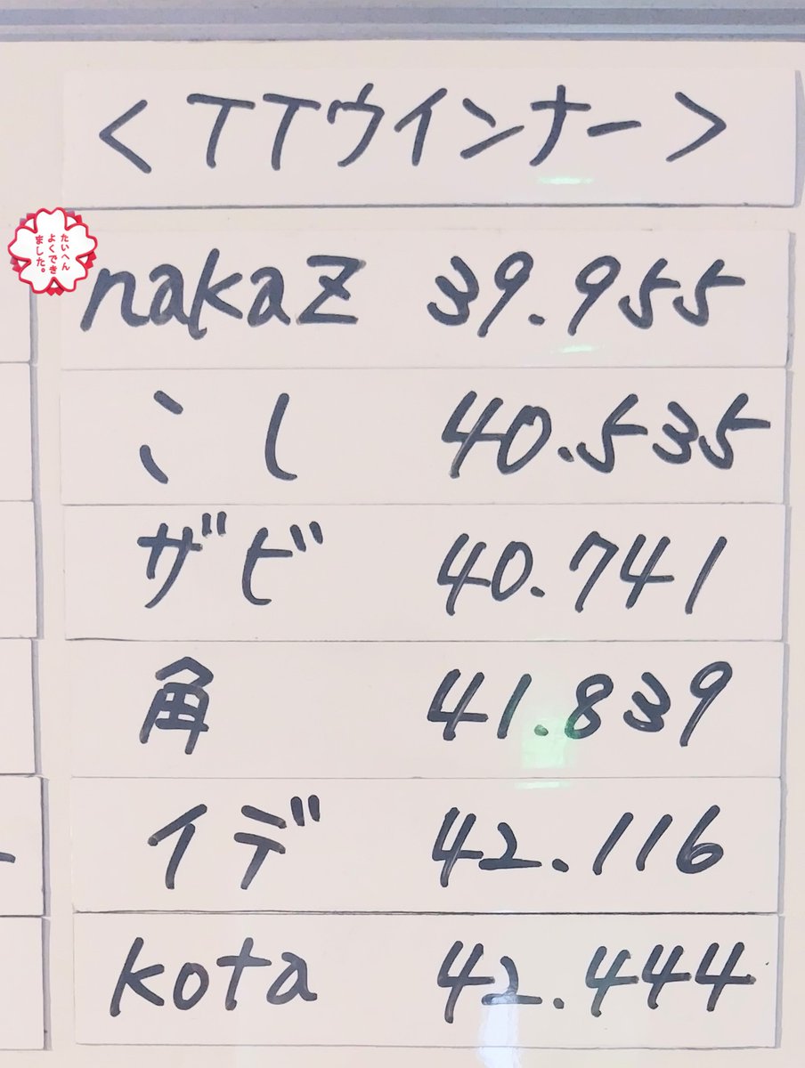 パイロンパーク鈴鹿(PPS) tweet media