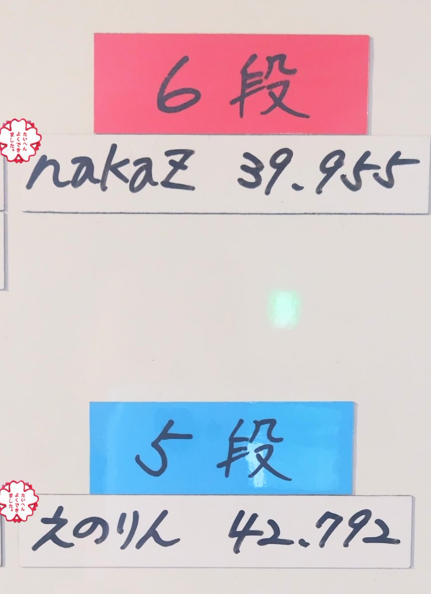 パイロンパーク鈴鹿(PPS) tweet media