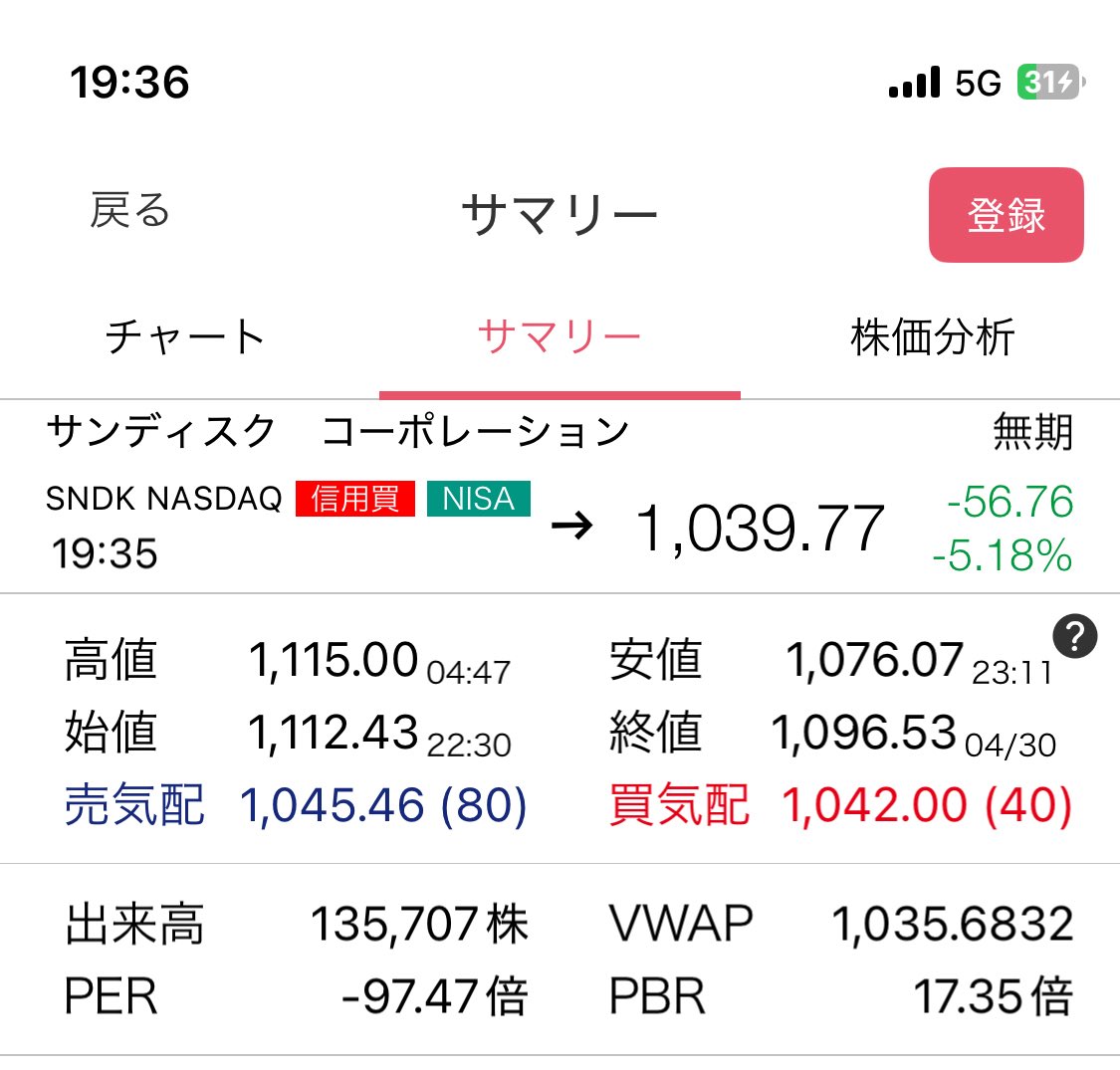 ゆきママ tweet media
