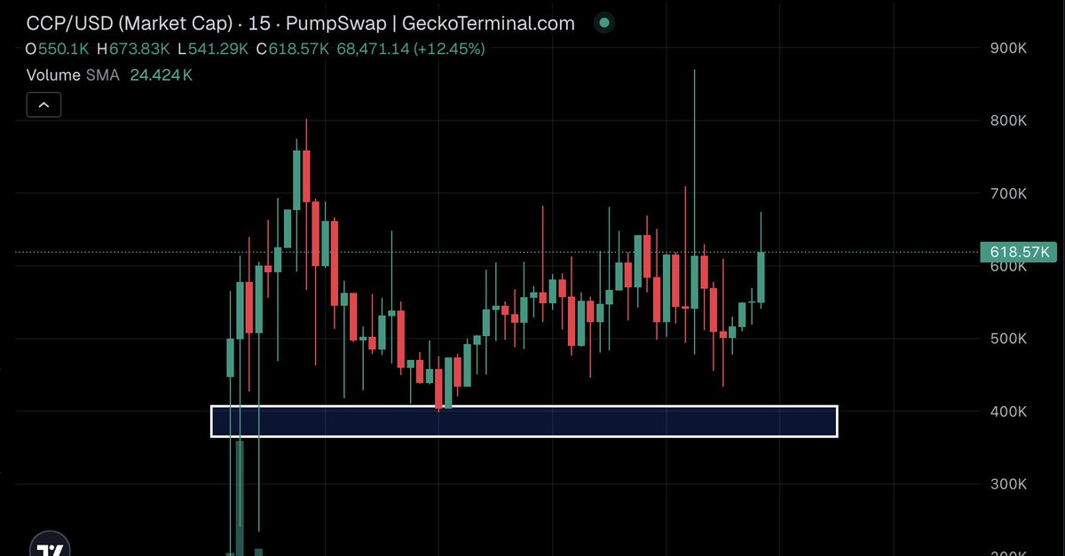 💎ALTSTEIN TRADE💎 tweet media