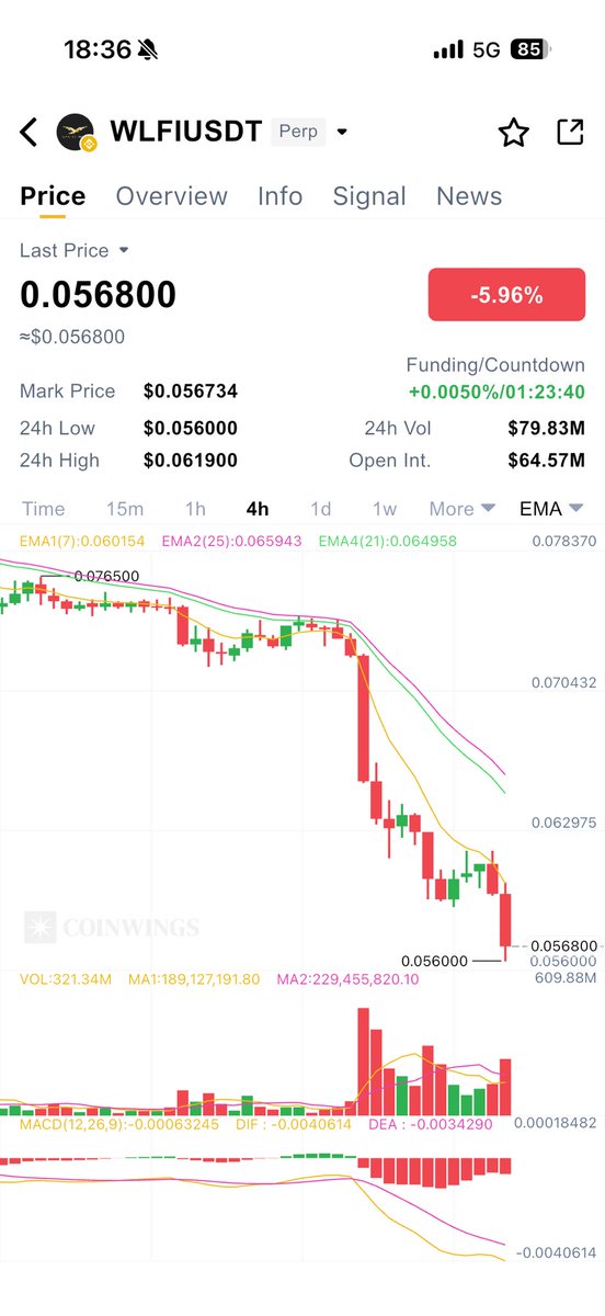 CoinWings tweet media
