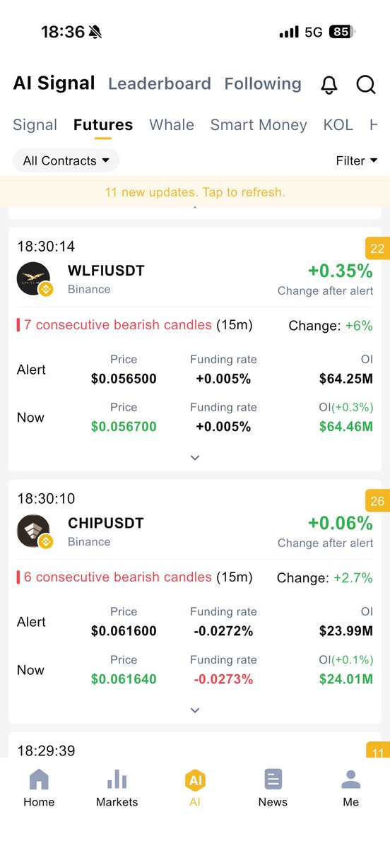 CoinWings tweet media
