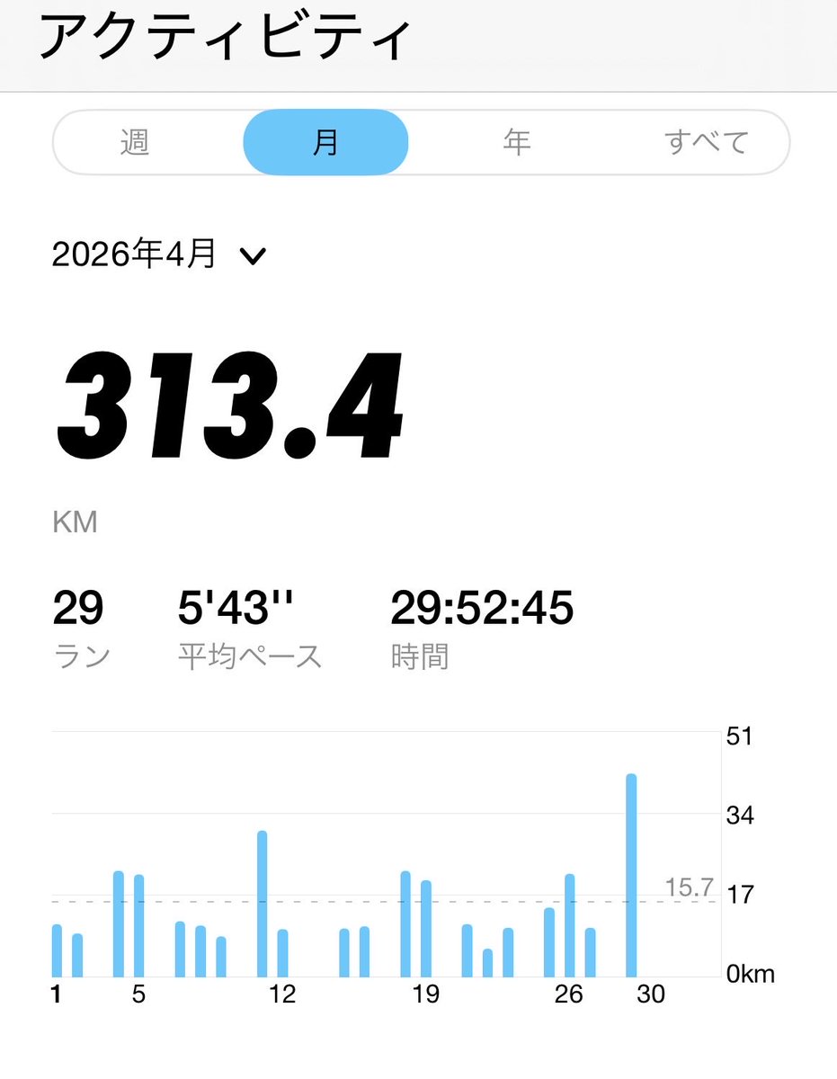 モノどーん tweet media