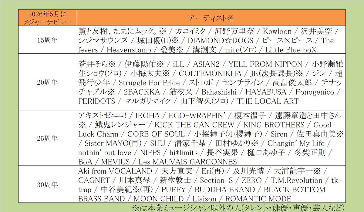 綿毛 tweet media