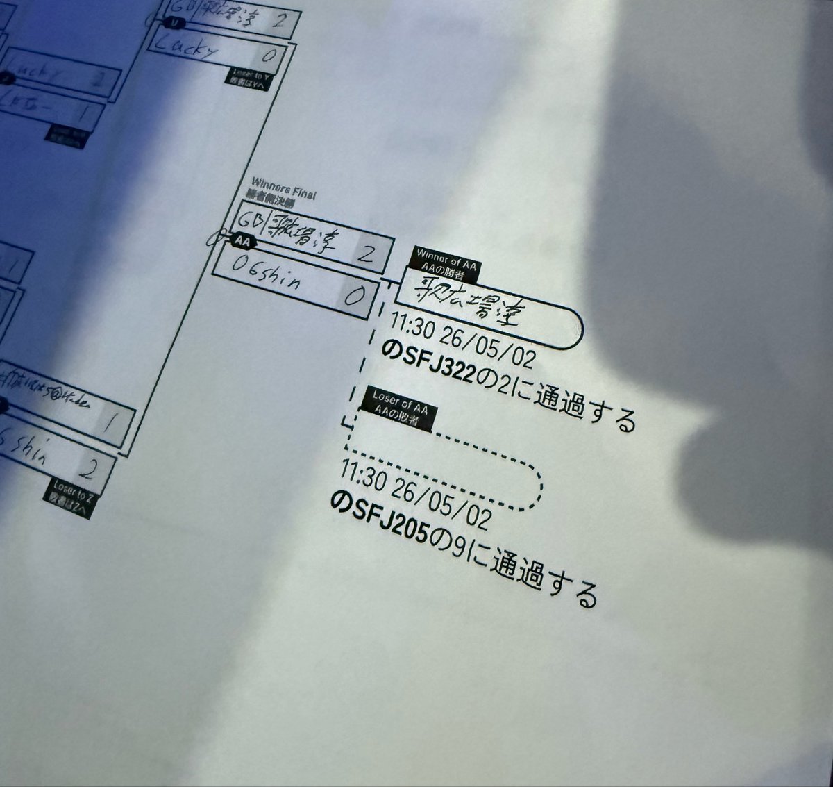 歌広場 淳 tweet media