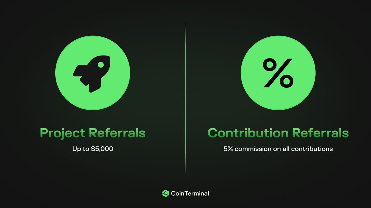 CTAffiliates's tweet photo. A lot of people don’t realize this, but CoinTerminal actually has two different referral programs:

1. Project referrals (up to $5,000)
Know a project that’s raising?
Refer them → if they launch, you can earn up to $5,000.

2. Contribution referrals (5% commission)
Refer users to participate in sales → earn 5% on their contributions.
Even if they refund, you still keep the commission.

Both are simple and takes minutes of your time.

If you're looking for to get in on project referrals:
https://t.co/IQiXuPhasD
 
If you're looking to get in on contribution referrals:
https://t.co/DBPA483XMQ