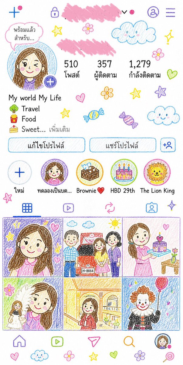 🧸🎀🌈✨อะไรดีก็รีวิวกันไป✨📝🕉🦄💵 tweet media