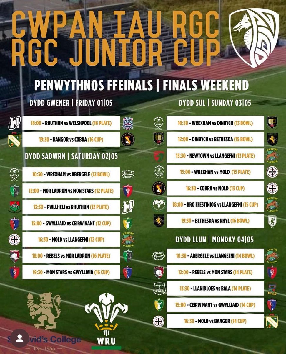 WRU Community - Wrth galon y genedl tweet media