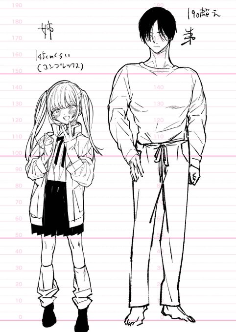 まんがのキャラ設定画です。 