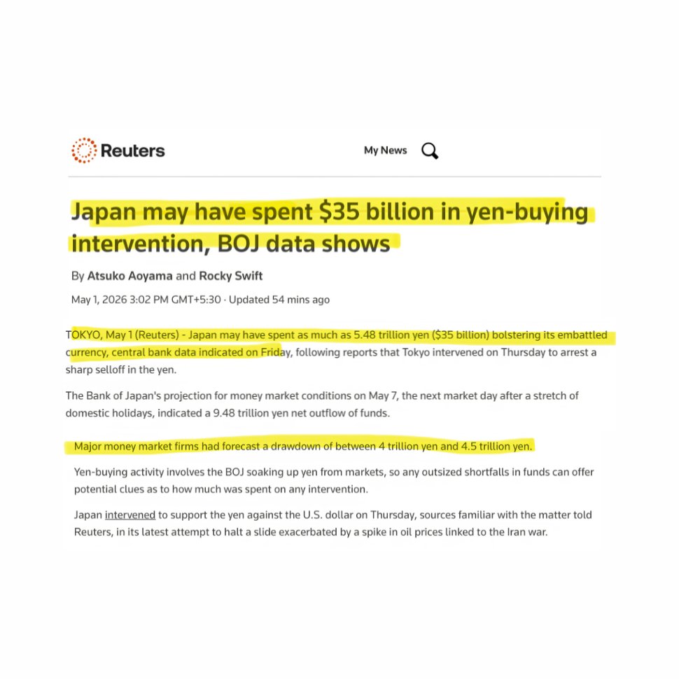 Bull Theory tweet media