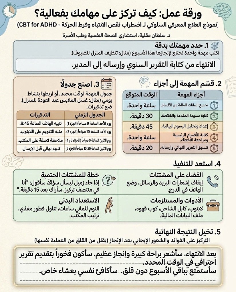 د. سلطان مقلية tweet media