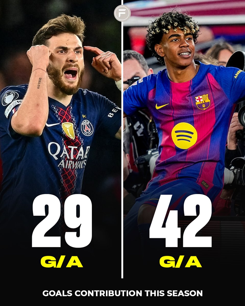 FootbalTimeX's tweet image. 🚨| No winger matches Lamine Yamal’s output this season.🌟