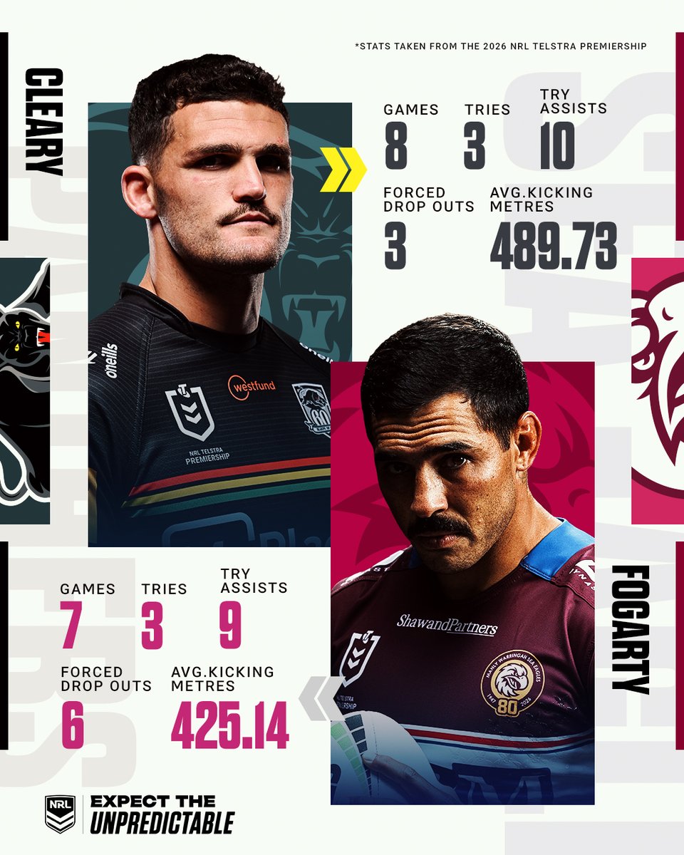NRL tweet media