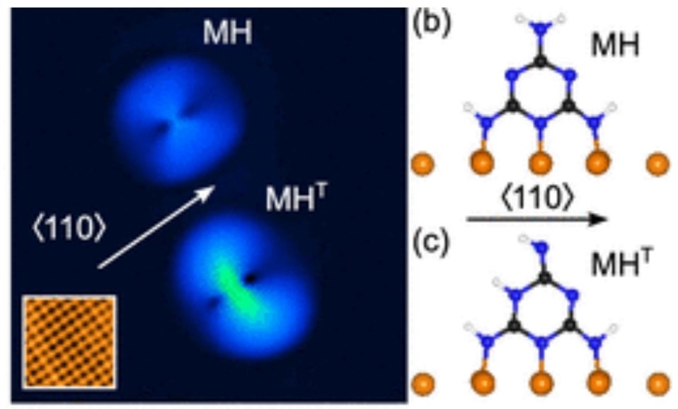 WSXM_official's tweet photo. 🔊 #WSxMpaperofthemonth
M. Alkorta, K. Rothe, N. Néel, T. Frederiksen @thofrederiksen, J. Kröger «Coupling of Molecular Vibrational Modes across a Vacuum Barrier» in #JPhysChemC @AmerChemSociety 1/3 https://t.co/vIAZmJWKiS