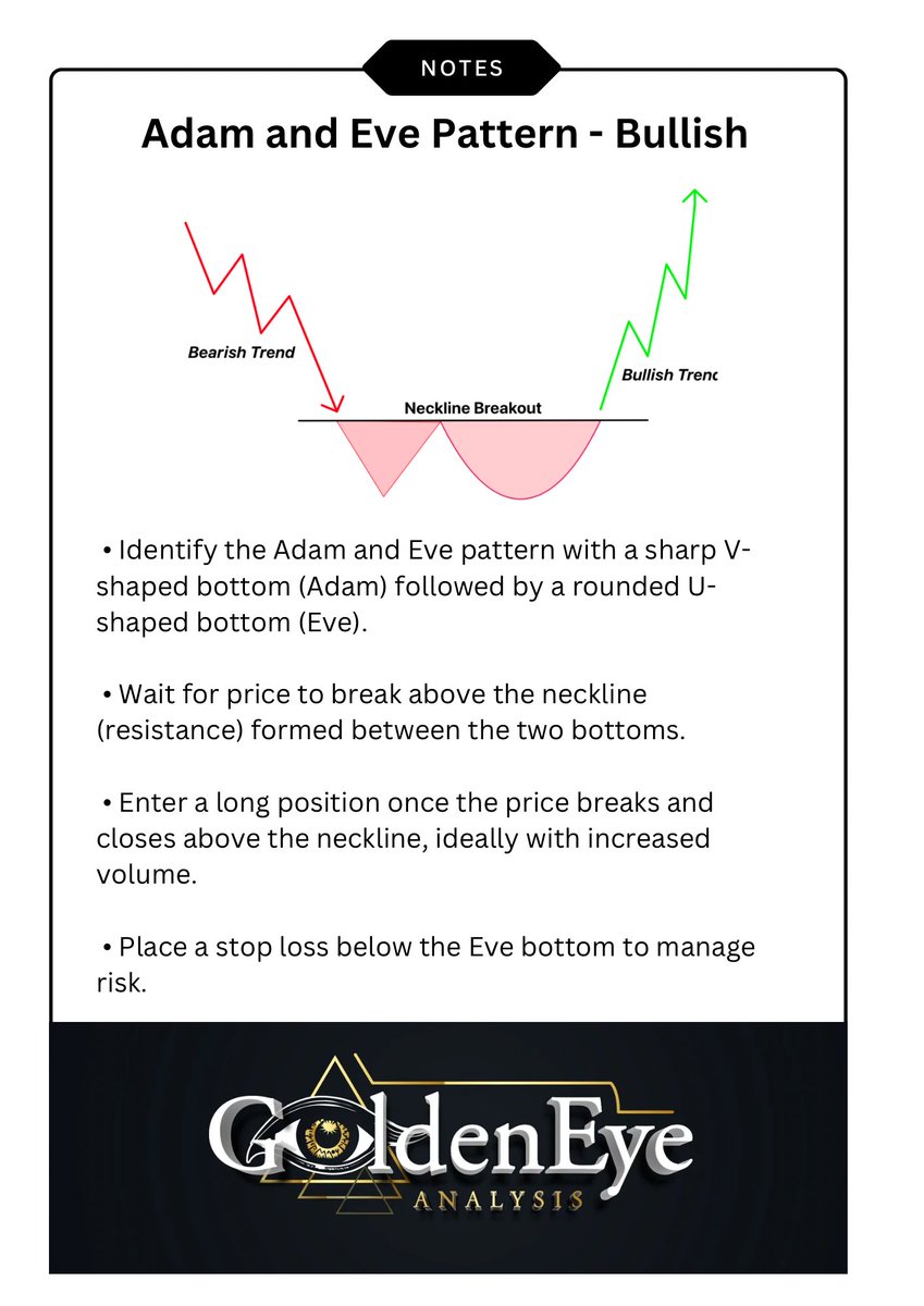 GDXTrader's tweet image. #PALLADIUM 

Palladium is attempting to carve out a potential bottoming structure after confirming a pivot off Wednesday’s inside range doji, but the key issue is that the bounce didn’t originate from a strong demand zone, which tempers conviction behind the move. 

Price