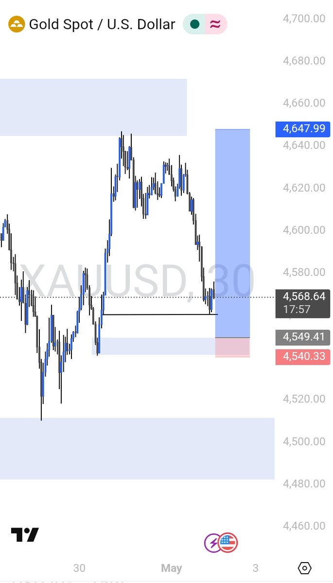 TJ_Forex tweet media