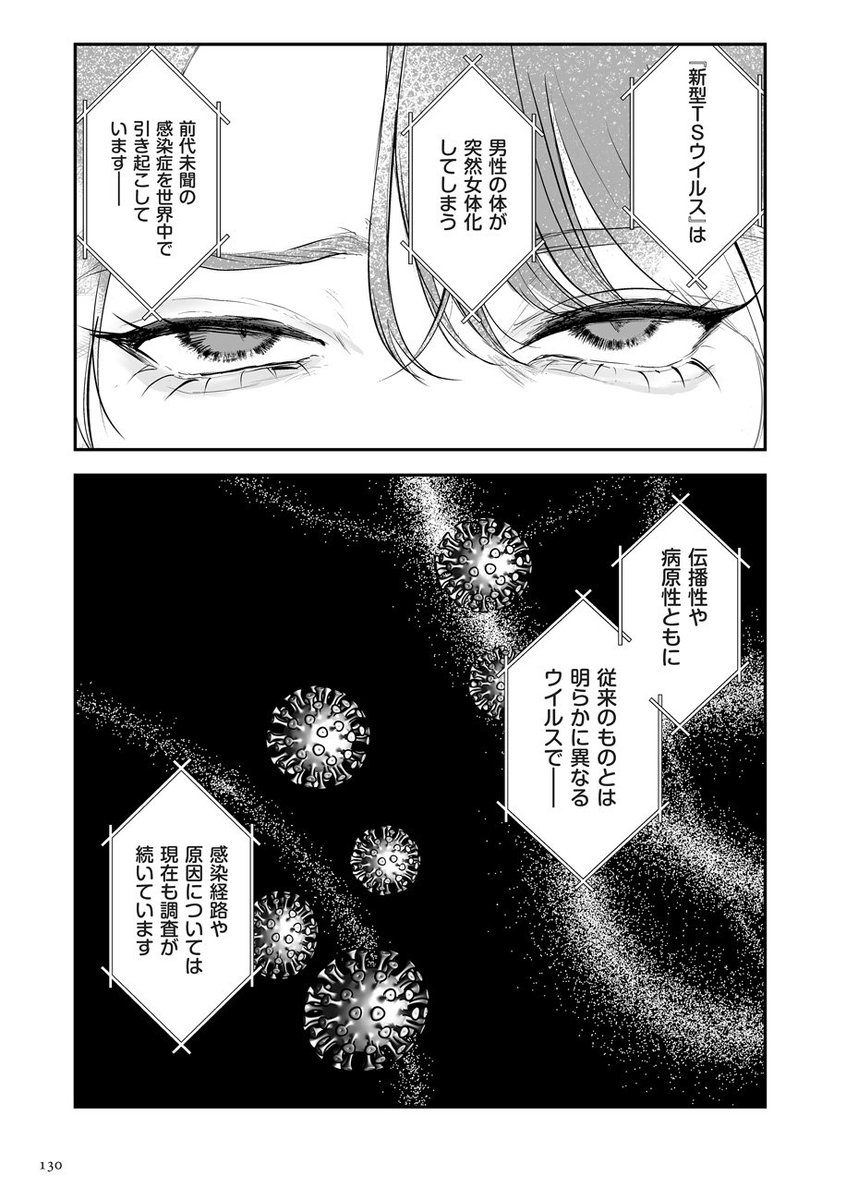 新型TSウイルスの流行で女になってしまった男達……その生活は次第におかしくなっていき!?(2/3) 